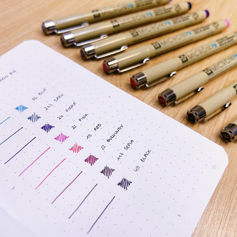 La Boutique de Margaux Feutres Set "Pigma Micron PN" de Sakura - Feutres organisation papeterie margauxstips les astuces de margaux plan with me bullet journal